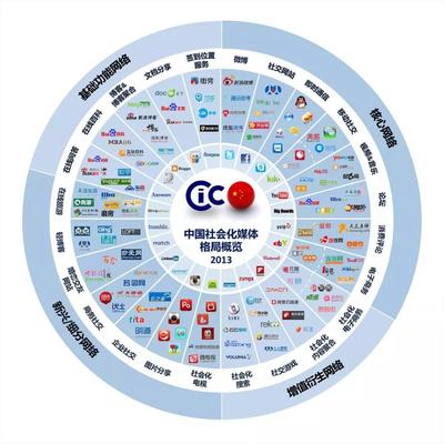 政企傳媒網CGEmedia 專業塑造政企傳播新范式，打造可信賴的品牌管理力量